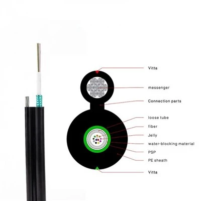GYXTC8Y Slika 8 Kabel od optičkih vlakana